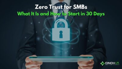 what is zero trust, a 30 day guide for smbs what is zero trust, a 30 day guide for smbs