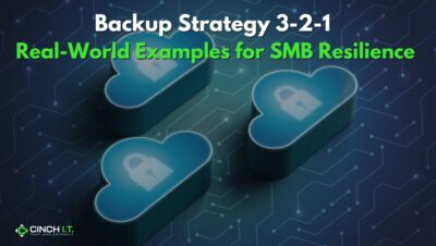 3-2-1 Small Businesses Backup Strategy 3-2-1 Small Business Backup Strategy